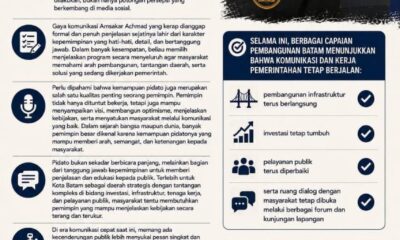 Amsakar Sang Orator, Menyatukan Masyarakat Lewat Komunikasi dan Kerja Nyata