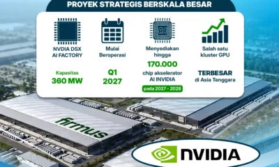 Firmus Technologies dan Nvidia Pilih Batam, PLN Batam-BP Batam Siap Wujudkan Hub AI Asia Tenggara