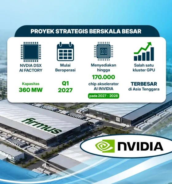 Firmus Technologies dan Nvidia Pilih Batam, PLN Batam-BP Batam Siap Wujudkan Hub AI Asia Tenggara