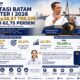 Investasi Batam Semester I 2026 Capai Rp38,97 Triliun, Tumbuh 62,75 Persen