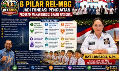 REL-MBG Siapkan 6 Pilar Program Kerja, Perkuat Ekosistem Makan Bergizi Gratis hingga Daerah