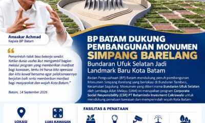 BP Batam Dorong Penataan Estetika Kota, Monumen Simpang Barelang Mulai Dibangun